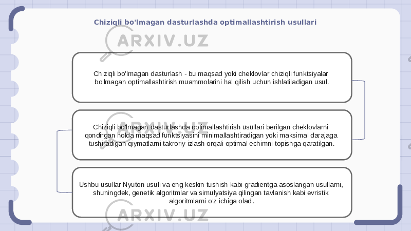 Chiziqli bo&#39;lmagan dasturlashda optimallashtirish usullari Chiziqli bo&#39;lmagan dasturlash - bu maqsad yoki cheklovlar chiziqli funktsiyalar bo&#39;lmagan optimallashtirish muammolarini hal qilish uchun ishlatiladigan usul. Chiziqli bo&#39;lmagan dasturlashda optimallashtirish usullari berilgan cheklovlarni qondirgan holda maqsad funktsiyasini minimallashtiradigan yoki maksimal darajaga tushiradigan qiymatlarni takroriy izlash orqali optimal echimni topishga qaratilgan. Ushbu usullar Nyuton usuli va eng keskin tushish kabi gradientga asoslangan usullarni, shuningdek, genetik algoritmlar va simulyatsiya qilingan tavlanish kabi evristik algoritmlarni o&#39;z ichiga oladi. 