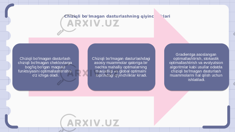 Chiziqli bo&#39;lmagan dasturlashning qiyinchiliklari Chiziqli bo&#39;lmagan dasturlash chiziqli bo&#39;lmagan cheklovlarga bog&#39;liq bo&#39;lgan maqsad funktsiyasini optimallashtirishni o&#39;z ichiga oladi. Chiziqli bo&#39;lmagan dasturlashdagi asosiy muammolar qatoriga bir nechta mahalliy optimalarning mavjudligi va global optimalni topishdagi qiyinchiliklar kiradi. Gradientga asoslangan optimallashtirish, stokastik optimallashtirish va evolyutsion algoritmlar kabi usullar odatda chiziqli bo&#39;lmagan dasturlash muammolarini hal qilish uchun ishlatiladi. 