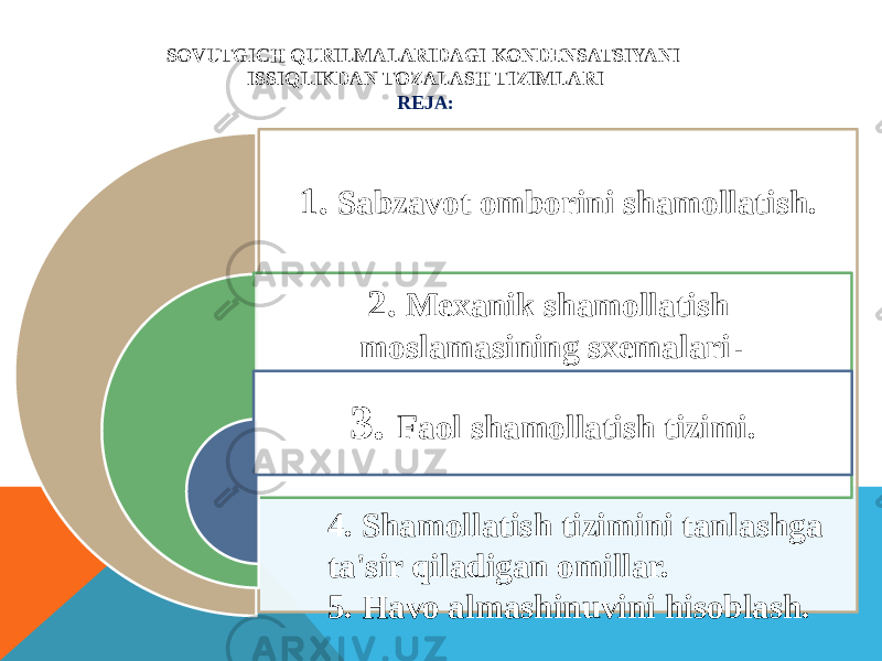 SOVUTGICH QURILMALARIDAGI KONDENSATSIYANI ISSIQLIKDAN TOZALASH TIZIMLARI REJA: 1. Sabzavot omborini shamollatish. 2. Mexanik shamollatish moslamasining sxemalari . 3. Faol shamollatish tizimi. 4. Shamollatish tizimini tanlashga ta&#39;sir qiladigan omillar. 5. Havo almashinuvini hisoblash. 