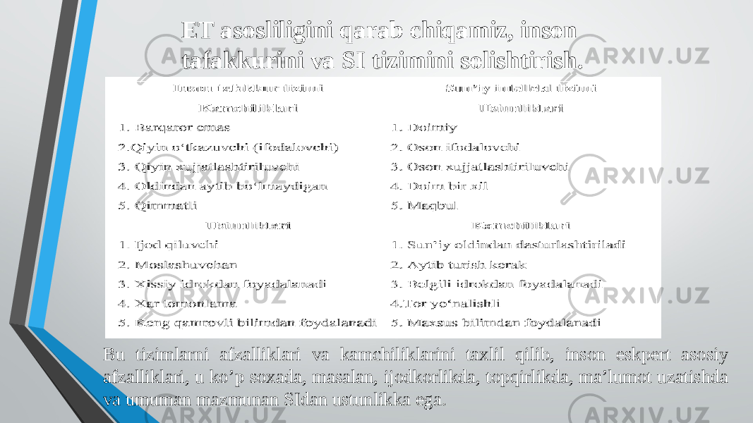 ET asosliligini qarab chiqamiz, inson tafakkurini va SI tizimini solishtirish. Bu tizimlarni afzalliklari va kamchiliklarini taxlil qilib, inson eskpert asosiy afzalliklari, u ko’p soxada, masalan, ijodkorlikda, topqirlikda, ma’lumot uzatishda va umuman mazmunan SIdan ustunlikka ega. 