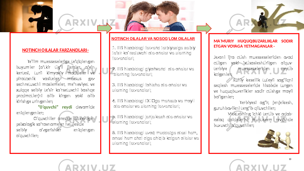 10MA ’ MURIY HUQUQBUZARLIKLAR SODIR ETGAN VOYAGA YETMAGANLAR - Jazoni ijro  etish  muassasalaridan  ozod   etilgan   yoki   ixtisoslashtirilgan   o‘quv- tarbiya   muassasalaridan   qaytib   kelganlar;           Ruhiy  kasallik  tufayli  sog‘liqni   saqlash  muassasalarida  hisobda  turgan   va  huquqbuzarliklar  sodir  etishga  moyil   bo‘lganlar;                 Tarbiyasi   og‘ir,   janjalkash,   guruhbozlikni  targ‘ib  qiluvchilar;           Maktabning  ichki  tartib  va  odob- axloq   qoidalarini   muntazam   ravijshda   buzuvchi  o‘quvchilar;NOTINCH OILALAR FARZANDLARI-          Ta ’ Iim  muassasalariga  ta’qiqlangan   buyumlar   (o‘tkir   tig‘li   jismlar,   o‘yin   kartasi,   turli   kimyoviy   moddalar   va   pirotexnik   vositalar,   maxsus   gaz   sachratuvchi  moslamalar,  ma’naviyat  va   xulqqa  salbiy  ta’sir  ko ‘ rsatuvchi  boshqa   predmetlarjni   olib   kirgan   yoki   olib   kirishga  uringanlar; “ 0‘quvchi” reydi davomida   aniqlanganlar;           O ‘ quvchilar  orasida  o ‘ tkazilgan   psixologik  so‘rovnomalar  natijasida salbiy   o‘zgarishlar   aniqlangan   o ‘ quvchilar; NOTINCH OILALAR VA NOSOG ‘ LOM OILALAR 1. IIB hisobidagi farzand tarbiyasiga salbiy ta ’ sir ko`rsatuvchi ota-onalar va ularning farzandlari; 2. IIB hisobidagi giyohvand ota-onalar va ularning farzandlari; 3. IIB hisobidagi fohisha ota-onalar va ularning farzandlari; 4. IIB hisobidagi DEOga mansub va moyil ota-onalar va ularning farzandlari; 5. IIB hisobidagi janjalkash ota-onalar va ularning farzandlari; 6. IIB hisobidagi uzoq muddatga otasi ham, onasi ham chet elga chiqib ketgan oilalar va ularning farzandlari; 