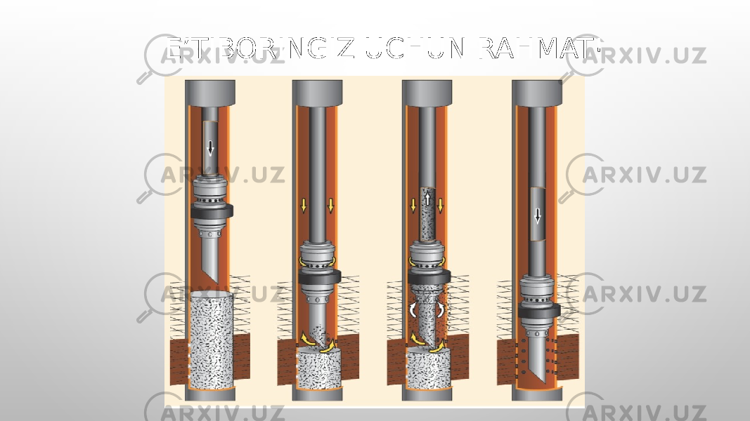 E’TIBORINGIZ UCHUN RAHMAT! 