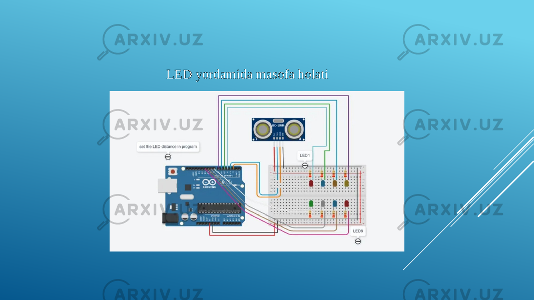 LED yordamida masofa holati 