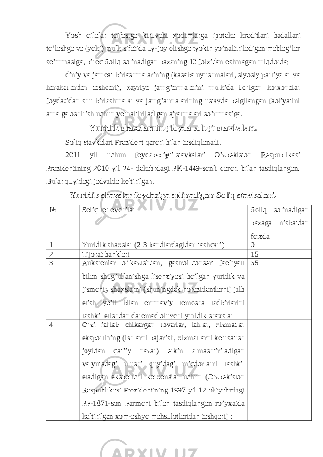 Yosh oilalar toifasiga kiruvchi xodimlarga ipoteka kreditlari badallari to’lashga va (yoki) mulk sifatida uy-joy olishga tyokin yo’naltiriladigan mablag’lar so’mmasiga, biroq Soliq solinadigan bazaning 10 foizidan oshmagan miqdorda; diniy va jamoat birlashmalarining (kasaba uyushmalari, siyosiy partiyalar va harakatlardan tashqari), xayriya jamg’armalarini mulkida bo’lgan korxonalar foydasidan shu birlashmalar va jamg’armalarining ustavda belgilangan faoliyatini amalga oshirish uchun yo’naltiriladigan ajratmalari so’mmasiga. Yuridik shaxslarning foyda solig’i stavkalari. Soliq stavkalari Prezident qarori bilan tasdiqlanadi. 2011 yil uchun foyda   solig’i   stavkalari O’zbekiston Respublikasi Prezidentining 2010 yil 24- dekabrdagi PK-1449-sonli qarori bilan tasdiqlangan. Bular quyidagi jadvalda keltirilgan. Yuridik shaxslar foydasiga solinadigan Soliq stavkalari. № Soliq to’lovchilar Soliq solinadigan bazaga nisbatdan foizda 1 Yuridik shaxslar (2-3 bandlardagidan tashqari) 9 2 Tijorat banklari 15 3 Auksionlar o’tkazishdan, gastrol-qonsert faoliyati bilan shug’ullanishga lisenziyasi bo’lgan yuridik va jismoniy shaxslarni (shuningdek norezidentlarni) jalb etish yo’li bilan ommaviy tomosha tadbirlarini tashkil etishdan daromad oluvchi yuridik shaxslar 35 4 O’zi ishlab chikargan tovarlar, ishlar, xizmatlar eksportining (ishlarni bajarish, xizmatlarni ko’rsatish joyidan qat’iy nazar) erkin almashtiriladigan valyutadagi ulushi quyidagi miqdorlarni tashkil etadigan eksportchi korxonalar uchun (O’zbekiston Respublikasi Prezidentining 1997 yil 12 oktyabrdagi PF-1871-son Farmoni bilan tasdiqlangan ro’yxatda keltirilgan xom-ashyo mahsulotlaridan tashqari) : 