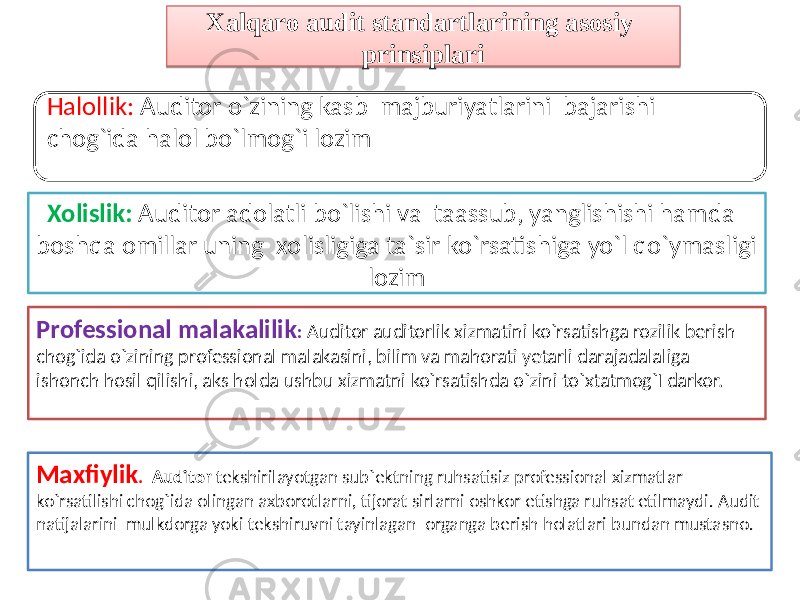 Xalqaro audit standartlarining asosiy prinsiplari Halollik: Аuditor o`zining kasb majburiyatlarini bajarishi chog`ida halol bo`lmog`i lozim Xolislik: Аuditor adolatli bo`lishi va taassub, yanglishishi hamda boshqa omillar uning хolisligiga ta`sir ko`rsatishiga yo`l qo`ymasligi lozim Professional malakalilik : Auditor auditorlik xizmatini ko`rsatishga rozilik berish chog`ida o`zining professional malakasini, bilim va mahorati yetarli darajadalaliga ishonch hosil qilishi, aks holda ushbu xizmatni ko`rsatishda o`zini to`xtatmog`I darkor. Маxfiylik . Auditor tekshirilayotgan sub`ektning ruhsatisiz professional xizmatlar ko`rsatilishi chog`ida olingan axborotlarni, tijorat sirlarni oshkor etishga ruhsat etilmaydi. Audit natijalarini mulkdorga yoki tekshiruvni tayinlagan organga berish holatlari bundan mustasno.14 16 