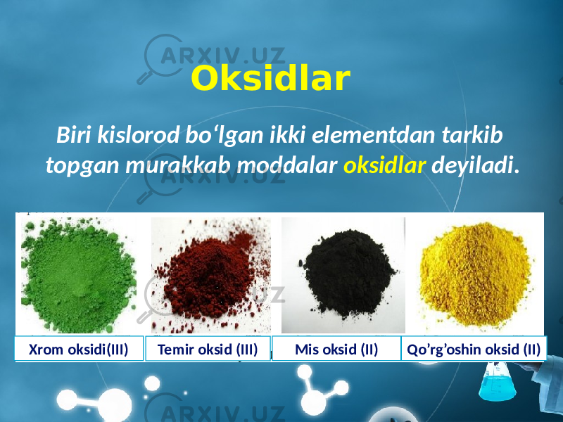 Oksidlar Biri kislorod bo‘lgan ikki elementdan tarkib topgan murakkab moddalar oksidlar deyiladi. Temir oksid (III)Xrom oksidi(III) Mis oksid (II) Qo’rg’oshin oksid (II) 
