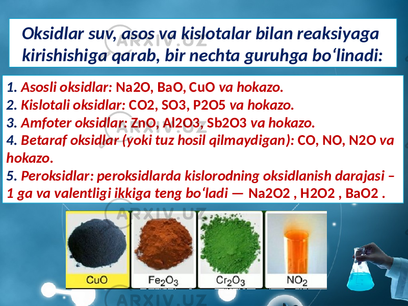 Oksidlar suv, asos va kislotalar bilan reaksiyaga kirishishiga qarab, bir nechta guruhga bo‘linadi: 1. Asosli oksidlar: Na2O, BaO, CuO va hokazo. 2. Kislotali oksidlar: CO2, SO3, P2O5 va hokazo. 3. Amfoter oksidlar: ZnO, Al2O3, Sb2O3 va hokazo. 4. Betaraf oksidlar (yoki tuz hosil qilmaydigan): CO, NO, N2O va hokazo. 5. Peroksidlar: peroksidlarda kislorodning oksidlanish darajasi – 1 ga va valentligi ikkiga teng bo‘ladi — Na2O2 , H2O2 , BaO2 . 