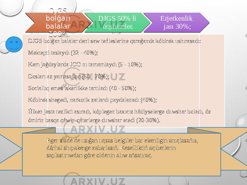 DJGS bolǵan balalar deni saw teńleslerine qaraǵanda kóbirek ushırasadı: Mektepti taslaydı (32 - 40%); Kem jaǵdaylarda JOO nı tamamlaydı (5 - 10%); Dosları az yamasa joq (50 - 70%); Sociallıq emes iskerlikke tartıladı (40 - 50%); Kóbirek shegedi, narkotik zatlardı paydalanadı (40%); Úlken jasta tezlikti asıradı, kóplegen baxıcız hádiyselerge duwshar boladı, óz ómirin basqa qáwip-qáterlerge duwshar etedi (20-30%). DJGS bolǵan balalar 100 %. DJGS 50% li óspirimler. Erjetkenlik jası 30%; Eger sizde de usıǵan uqsas belgiler bar ekenligin anıqlasańız, dárhal shıpakerge xabarlasıń. Keselliktiń aqıbetlerin saplastırıwdan góre oldenin alıw ańsatıraq.0102 06 06 0D 391E 16 1F0C0D07 36040A 0A 