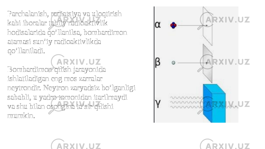 Parchalanish, radiatsiya va uloqtirish kabi iboralar tabiiy radioaktivlik hodisalarida qo’llanilsa, bombardimon atamasi sun’iy radioaktivlikda qo’llaniladi. Bombardimon qilish jarayonida ishlatiladigan eng mos zarralar neytrondir. Neytron zaryadsiz bo’lganligi sababli, u yadro tomonidan itarilmaydi va shu bilan osongina ta’sir qilishi mumkin. 