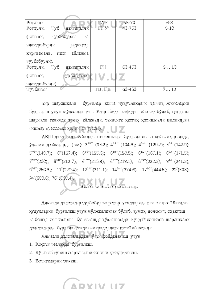 Роторли ГАУ 35-70 6-8 Роторли . Т уб двигателли (винтли, турбобурли ва электробурли редуктор киргизмали, паст айланма турбобурли). ГНУ 40-250 6-10 Роторли. Туб двигателли (винтли, турбобурли, электробурли). ГН 60-450 6-…10 Турбинли ГВ, ЦВ 60-450 7….12 Бир шарошкали бурғилар катта чуқурликдаги қаттиқ жинсларни бурғилаш учун мўлжалланган. Улар битта кафтдан иборат бўлиб, цапфада шарикли таянчда эркин айланади, танасига қаттиқ қотишмали цилиндрик тишлар прессовка қилинган (расм). АҚШ давлатида қуйидаги шарошкали бурғиларни ишлаб чиқарилади, ўлчами дюймларда (мм): 3 3/4’’ (95.2); 4 1/8’’ (104.8); 4 3/4’’ (120.7); 5 5/8’’ (142.9); 5 7/8’’ (149.2); 6”(152.4); 6 1/8’’ (155.6); 6 1/4’’ (158.8); 6 1/2’’ (165.1); 6 3/4’’ (171.5); 7 7/8’’ (200); 8 3/8’’ (212.7); 8 1/2’’ (215.9); 8 5/8’’ (219.1); 8 3/4’’ (222.3); 9 1/2’’ (241.3); 9 7/8’’ (250.8); 11 ” (279.4); 12 1/4’’ (311.1); 14 3/4’’ (374.6); 17 1/2’’ (444.5); 20 ” (508); 24 ” (609.6); 26 ” (660.4). Яхлит олмосли долоталар. Алмазли долоталар турбобур ва ротор усулларида тик ва қия йўналган қудуқларни бурғилаш учун мўлжалланган бўлиб, қумоқ, доломит, оҳактош ва бошқа жинсларни бурғилашда қўлланилади. Бундай жинслар шарошкали долоталарда бурғиланганда самарадорлиги пасайиб кетади. Алмазли долоталардан тўғри фойдаланиш учун: 1. Юқори тезликда бурғилаш. 2. Кўтариб туриш жараёнлари сонини қисқартириш . 3. Воситаларни тежаш. 