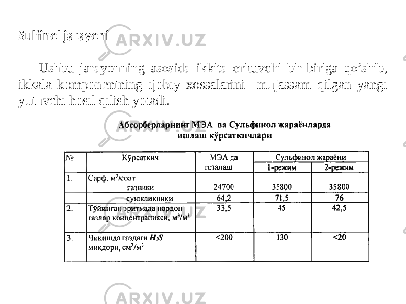 Sulfinol jarayoni Ushbu jarayonning asosida ikkita erituvchi bir-biriga qo’shib, ikkala komponentning ijobiy xossalarini mujassam qilgan yangi yutuvchi hosil qilish yotadi. 