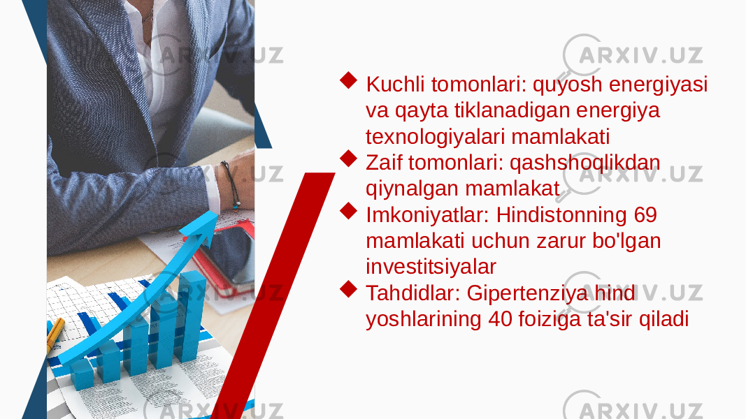  Kuchli tomonlari: quyosh energiyasi va qayta tiklanadigan energiya texnologiyalari mamlakati  Zaif tomonlari: qashshoqlikdan qiynalgan mamlakat  Imkoniyatlar: Hindistonning 69 mamlakati uchun zarur bo&#39;lgan investitsiyalar  Tahdidlar: Gipertenziya hind yoshlarining 40 foiziga ta&#39;sir qiladi 