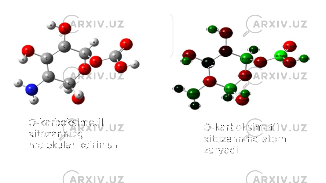 O-karboksimetil xitozanning molekular ko&#39;rinishi O-karboksimetil xitozanning atom zaryadi 