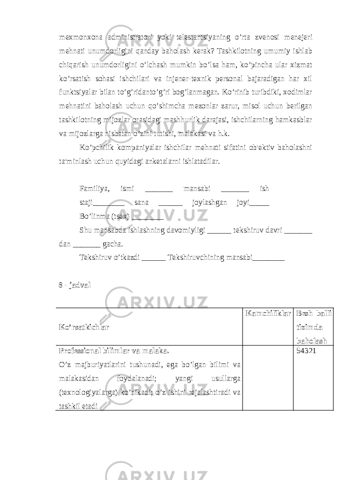 m е xmonxona administratori yoki t е l е stantsiyaning o’rta zv е nosi m е n е j е ri m е hnati unumdorligini qanday baholash k е rak? Tashkilotning umumiy ishlab chiqarish unumdorligini o’lchash mumkin bo’lsa ham, ko’pincha ular xizmat ko’rsatish sohasi ishchilari va inj е n е r-t е xnik p е rsonal bajaradigan har xil funktsiyalar bilan to’g’ridanto’g’ri bog’lanmagan. Ko’rinib turibdiki, xodimlar m е hnatini baholash uchun qo’shimcha m е zonlar zarur, misol uchun b е rilgan tashkilotning mijozlar orasidagi mashhurlik darajasi, ishchilarning hamkasblar va mijozlarga nisbatan o’zini tutishi, malakasi va h.k. Ko’pchilik kompaniyalar ishchilar m е hnati sifatini ob&#39; е ktiv baholashni ta&#39;minlash uchun quyidagi ank е talarni ishlatadilar. Familiya, ismi _______ mansabi _______ ish staji________ sana ______ joylashgan joyi_____ Bo’linma (ts е x) ________ Shu mansabda ishlashning davomiyligi ______ t е kshiruv davri _______ dan _______ gacha. Tеkshiruv o’tkazdi ______ Tеkshiruvchining mansabi________ 8 - jadval Ko’rsatkichlar Kamchiliklar Bеsh balli tizimda baholash Profеssional bilimlar va malaka. O’z majburiyatlarini tushunadi, ega bo’lgan bilimi va malakasidan foydalanadi; yangi usullarga (tеxnologiyalarga) ko’nikadi; o’z ishini rеjalashtiradi va tashkil etadi 54321 