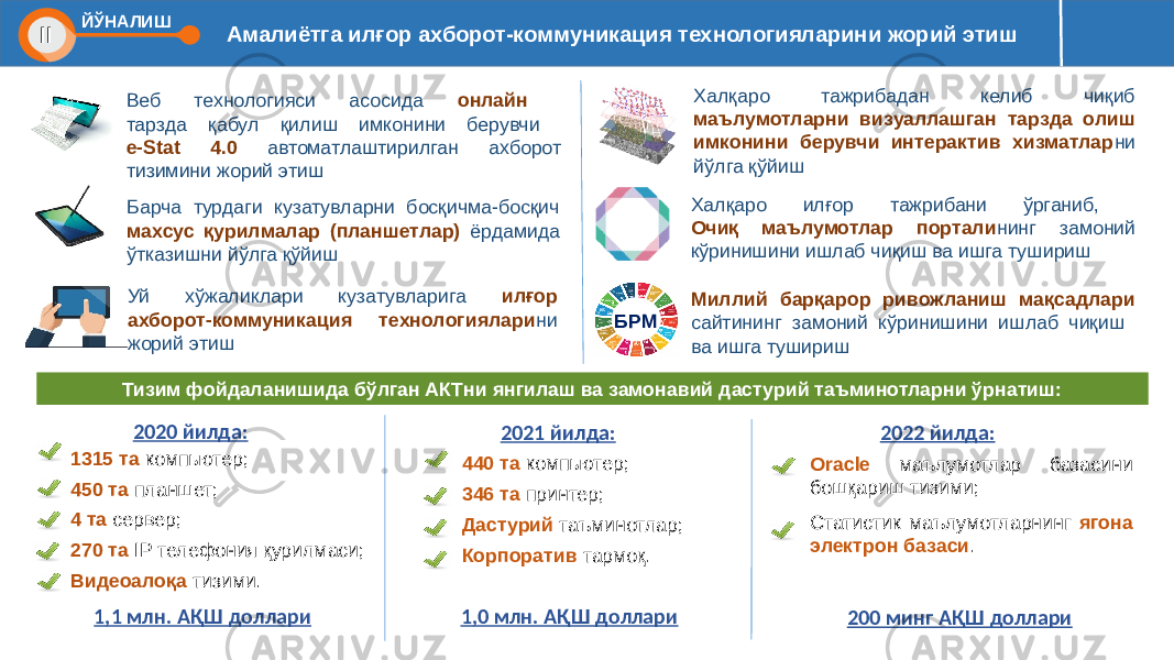 Амалиётга илғор ахборот-коммуникация технологияларини жорий этиш Халқаро илғор тажрибани ўрганиб, Очиқ маълумотлар портали нинг замоний кўринишини ишлаб чиқиш ва ишга тушириш Тизим фойдаланишида бўлган АКТни янгилаш ва замонавий дастурий таъминотларни ўрнатиш: Барча турдаги кузатувларни босқичма-босқич махсус қурилмалар (планшетлар) ёрдамида ўтказишни йўлга қўйиш Халқаро тажрибадан келиб чиқиб маълумотларни визуаллашган тарзда олиш имконини берувчи интерактив хизматлар ни йўлга қўйишВеб технологияси асосида онлайн тарзда қабул қилиш имконини берувчи e-Stat 4.0 автоматлаштирилган ахборот тизимини жорий этиш 1315 та компьютер; 450 та планшет; 4 та сервер; 270 та IP телефония қурилмаси; Видеоалоқа тизими. 440 та компьютер; 346 та принтер; Дастурий таъминотлар; Корпоратив тармоқ. Oracle маълумотлар базасини бошқариш тизими; Статистик маълумотларнинг ягона электрон базаси .2022 йилда: 2021 йилда:2020 йилда: 1,1 млн. АҚШ доллари 1,0 млн. АҚШ доллари 200 минг АҚШ доллариУй хўжаликлари кузатувларига илғор ахборот-коммуникация технологиялари ни жорий этиш Миллий барқарор ривожланиш мақсадлари сайтининг замоний кўринишини ишлаб чиқиш ва ишга туширишБРМII ЙЎНАЛИШ 