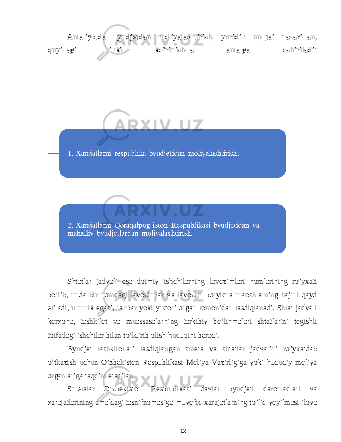 Amaliyotda byudjetdan moliyalashtirish, yuridik nuqtai nazaridan, quyidagi ikki ko’rinishda amalga oshiriladi: Shtatlar jadvali esa doimiy ishchilarning lavozimlari nomlarining ro’yxati bo’lib, unda bir nomdagi lavozimlar va lavozim bo’yicha maoshlarning hajmi qayd etiladi, u mulk egasi, rahbar yoki yuqori organ tomonidan tasdiqlanadi. Shtat jadvali korxona, tashkilot va muassasalarning tarkibiy bo’linmalari shtatlarini tegishli toifadagi ishchilar bilan to’ldirib olish huquqini beradi. Byudjet tashkilotlari tasdiqlangan smeta va shtatlar jadvalini ro’yxatdab o’tkazish uchun O’zbekiston Respublikasi Moliya Vazirligiga yoki hududiy moliya organlariga taqdim etadilar. Smetalar O’zbekiston Respublikasi davlat byudjeti daromadlari va xarajatlarining amaldagi tasnifnomasiga muvofiq xarajatlarning to’liq yoyilmasi ilova 12 