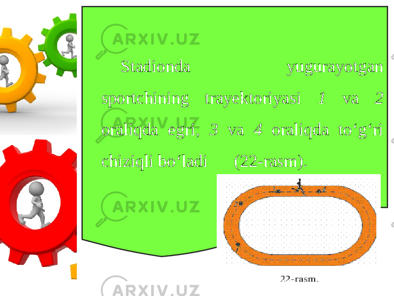 Stadionda yugurayotgan sportchining trayektoriyasi 1 va 2 oraliqda egri, 3 va 4 oraliqda to‘g‘ri chiziqli bo‘ladi (22-rasm). 