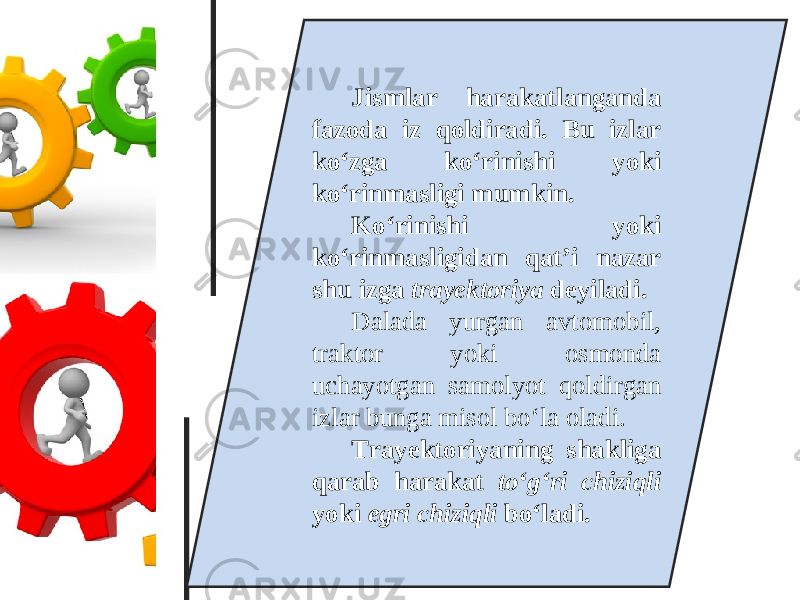 Jismlar harakatlanganda fazoda iz qoldiradi. Bu izlar ko‘zga ko‘rinishi yoki ko‘rinmasligi mumkin. Ko‘rinishi yoki ko‘rinmasligidan qat’i nazar shu izga trayektoriya deyiladi. Dalada yurgan avtomobil, traktor yoki osmonda uchayotgan samolyot qoldirgan izlar bunga misol bo‘la oladi. Trayektoriyaning shakliga qarab harakat to‘g‘ri chiziqli yoki egri chiziqli bo‘ladi. 