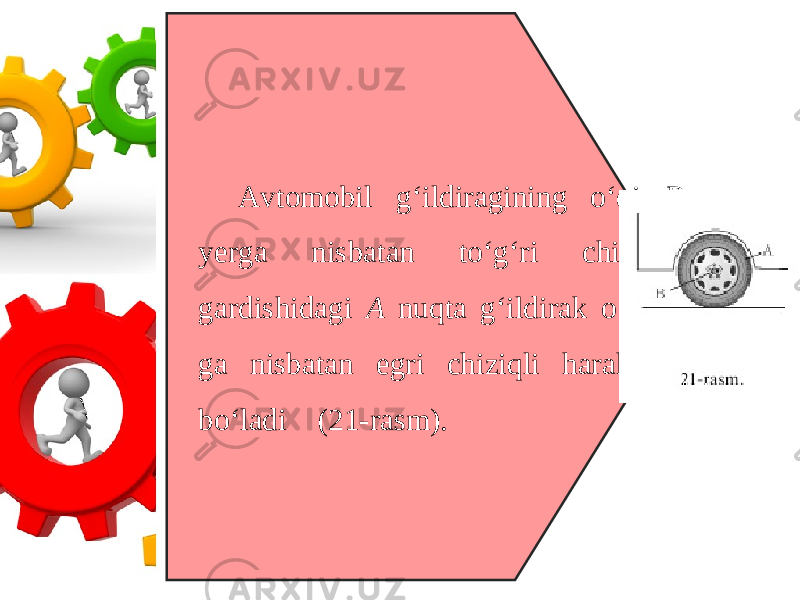 Avtomobil g‘ildiragining o‘qi B yerga nisbatan to‘g‘ri chiziqli, gardishidagi A nuqta g‘ildirak o‘qi B ga nisbatan egri chiziqli harakatda bo‘ladi (21-rasm). 