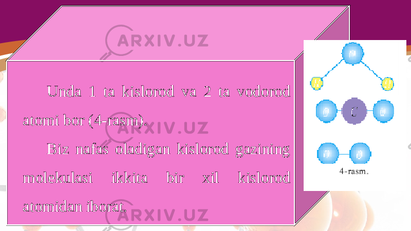 Unda 1 ta kislorod va 2 ta vodorod atomi bor (4-rasm). Biz nafas oladigan kislorod gazining molekulasi ikkita bir xil kislorod atomidan iborat. 