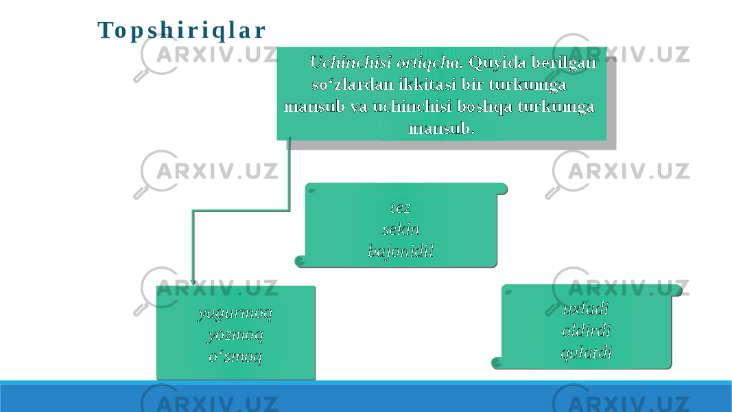 T o p s h i r i q l a r Uchinchisi ortiqcha. Quyida berilgan so‘zlardan ikkitasi bir turkumga mansub va uchinchisi boshqa turkumga mansub. yugurmoq yozmoq o‘smoq tez sekin bajonidil uxladi oldirdi qulatdi 1F 0730 14 11 11 1B 1B 0F1E 0E 12 200221 0C14 0F03 010C 0A0A 