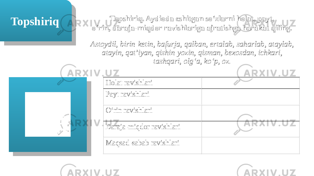 Astoydil, birin-ketin, bafurja, qalban, ertalab, saharlab, ataylab, atayin, qat’iyan, qishin-yozin, qisman, bexosdan, ichkari, tashqari, olg‘a, ko‘p, oz. Holat ravishlari Payt ravishlari O‘rin ravishlari Daraja-miqdor ravishlari Maqsad-sabab ravishlari Topshiriq. Aydioda eshitgan so‘zlarni holat, payt, o‘rin, daraja-miqdor ravishlariga ajratishga harakat qiling.Topshiriq 25 