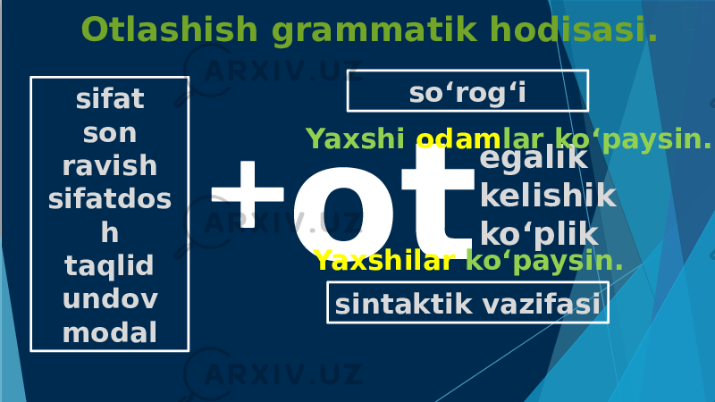 Otlashish grammatik hodisasi. sifat son ravish sifatdos h taqlid undov modal ot egalik kelishik ko‘plikso‘rog‘i sintaktik vazifasiYaxshi odam lar ko‘paysin. Yaxshilar ko‘paysin. 