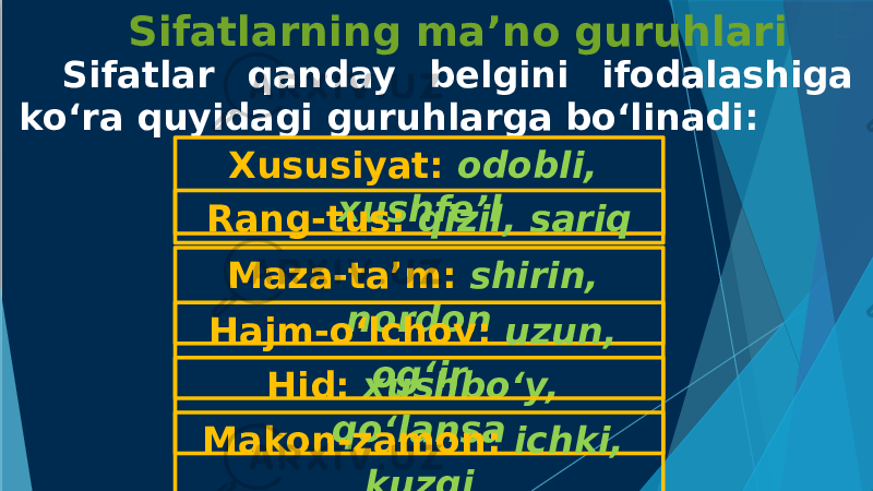 Sifatlarning ma’no guruhlari Sifatlar qanday belgini ifodalashiga ko‘ra quyidagi guruhlarga bo‘linadi: Xususiyat: odobli, xushfe’l Rang-tus: qizil, sariq Maza-ta’m: shirin, nordon Hid: xushbo‘y, qo‘lansa Makon-zamon: ichki, kuzgiHajm-o‘lchov: uzun, og‘ir 