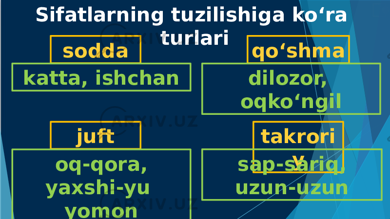 Sifatlarning tuzilishiga ko‘ra turlari sodda qo‘shma juft takrori ykatta, ishchan oq-qora, yaxshi-yu yomon dilozor, oqko‘ngil sap-sariq, uzun-uzun 