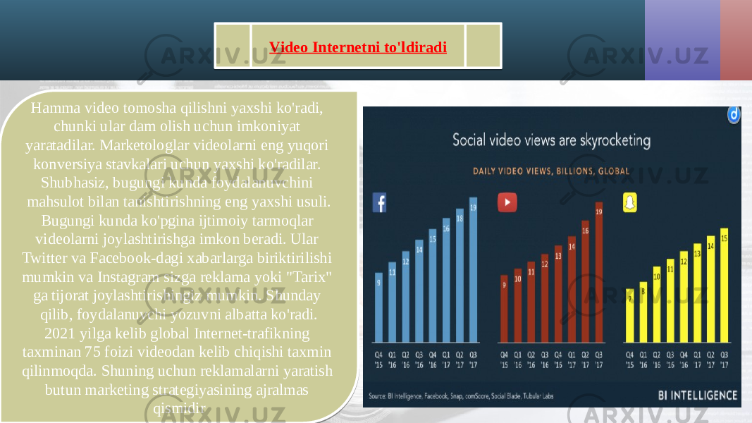 Video Internetni to&#39;ldiradi Hamma video tomosha qilishni yaxshi ko&#39;radi, chunki ular dam olish uchun imkoniyat yaratadilar. Marketologlar videolarni eng yuqori konversiya stavkalari uchun yaxshi ko&#39;radilar. Shubhasiz, bugungi kunda foydalanuvchini mahsulot bilan tanishtirishning eng yaxshi usuli. Bugungi kunda ko&#39;pgina ijtimoiy tarmoqlar videolarni joylashtirishga imkon beradi. Ular Twitter va Facebook-dagi xabarlarga biriktirilishi mumkin va Instagram sizga reklama yoki &#34;Tarix&#34; ga tijorat joylashtirishingiz mumkin. Shunday qilib, foydalanuvchi yozuvni albatta ko&#39;radi. 2021 yilga kelib global Internet-trafikning taxminan 75 foizi videodan kelib chiqishi taxmin qilinmoqda. Shuning uchun reklamalarni yaratish butun marketing strategiyasining ajralmas qismidir1D 17 09 0F 0B 1C 02 29 1B 2A 02 1A 11 2526 0E 110C 18 11 