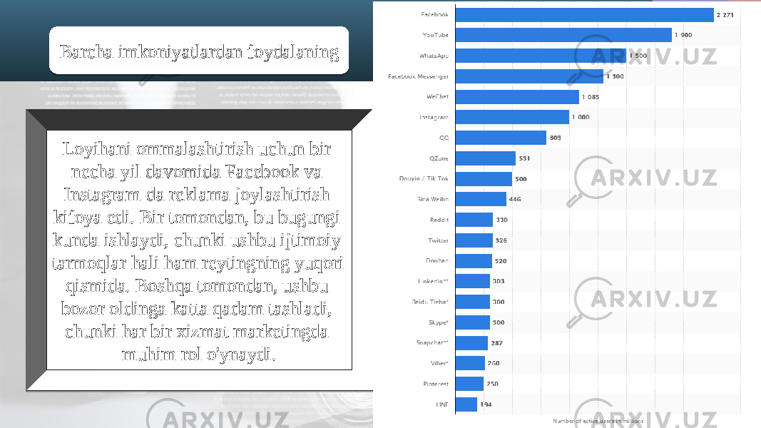 Loyihani ommalashtirish uchun bir necha yil davomida Facebook va Instagram-da reklama joylashtirish kifoya edi. Bir tomondan, bu bugungi kunda ishlaydi, chunki ushbu ijtimoiy tarmoqlar hali ham reytingning yuqori qismida. Boshqa tomondan, ushbu bozor oldinga katta qadam tashladi, chunki har bir xizmat marketingda muhim rol o&#39;ynaydi.Barcha imkoniyatlardan foydalaning2C 0815 22 0B0C 0B0708130A 0E 11 180319 09 02 29 