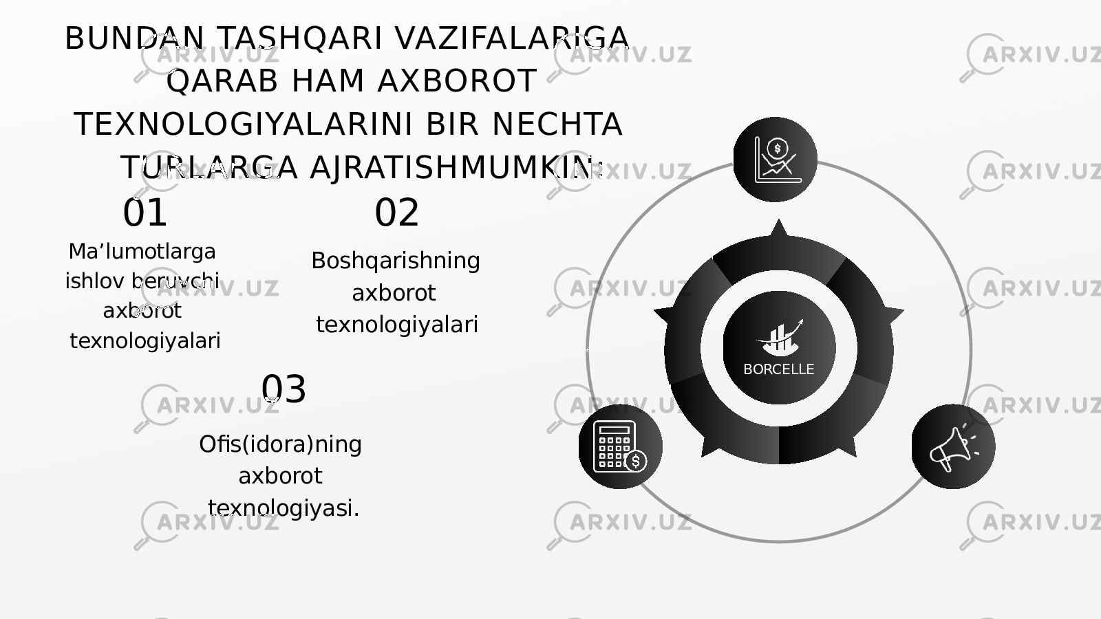  BUNDAN TASHQARI VAZIFAL ARIGA QARAB HAM AXBOROT TEXNOLOGIYAL ARINI BIR NECHTA TURL ARGA AJRATISHMUMKIN: BORCELLEMa’lumotlarga ishlov beruvchi axborot texnologiyalari 01 Boshqarishning axborot texnologiyalari 02 Ofis(idora)ning axborot texnologiyasi. 03 