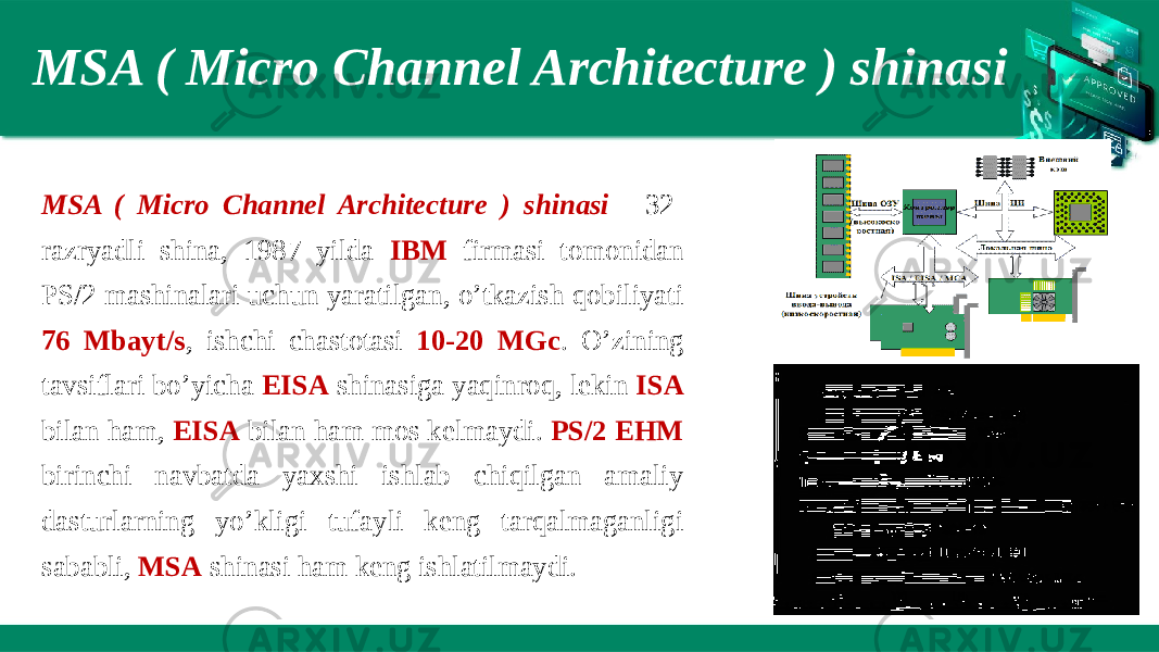 MSA ( Micro Channel Architecture ) shinasi MSA ( Micro Channel Architecture ) shinasi - 32- razryadli shina, 1987 yilda IBM firmasi tomonidan PS/2 mashinalari uchun yaratilgan, o’tkazish qobiliyati 76 Mbayt/s , ishchi chastotasi 10-20 MGc . O’zining tavsiflari bo’yicha EISA shinasiga yaqinroq, lekin ISA bilan ham, EISA bilan ham mos kelmaydi. PS/2 EHM birinchi navbatda yaxshi ishlab chiqilgan amaliy dasturlarning yo’kligi tufayli keng tarqalmaganligi sababli, MSA shinasi ham keng ishlatilmaydi. 