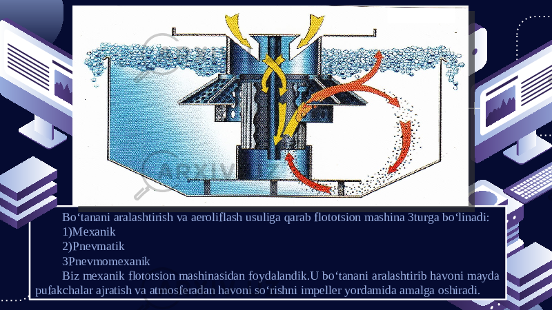 Bo‘tanani aralashtirish va aeroliflash usuliga qarab flototsion mashina 3turga bo‘linadi: 1)Mexanik 2)Pnevmatik 3Pnevmomexanik Biz mexanik flototsion mashinasidan foydalandik.U bo‘tanani aralashtirib havoni mayda pufakchalar ajratish va atmosferadan havoni so‘rishni impeller yordamida amalga oshiradi. 