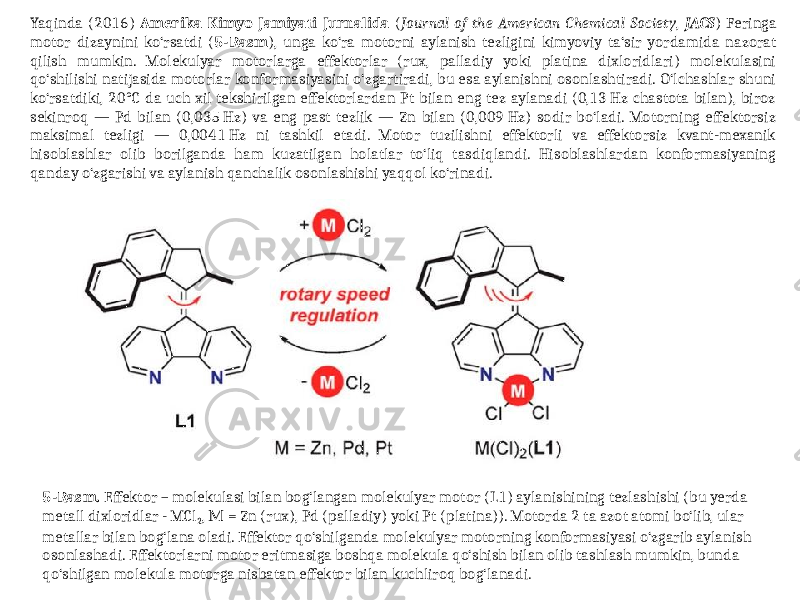 Yaqinda (2016) Amerika Kimyo Jamiyati Jurnalida ( Journal of the American Chemical Society , JACS ) Feringa motor dizaynini ko‘rsatdi ( 5-Rasm ), unga ko‘ra motorni aylanish tezligini kimyoviy ta‘sir yordamida nazorat qilish mumkin. Molekulyar motorlarga effektorlar (rux, palladiy yoki platina dixloridlari) molekulasini qo‘shilishi natijasida motorlar konformasiyasini o‘zgartiradi, bu esa aylanishni osonlashtiradi. O‘lchashlar shuni ko‘rsatdiki, 20°C da uch xil tekshirilgan effektorlardan Pt bilan eng tez aylanadi (0,13 Hz chastota bilan), biroz sekinroq — Pd bilan (0,035 Hz) va eng past tezlik — Zn bilan (0,009 Hz) sodir bo‘ladi. Motorning effektorsiz maksimal tezligi — 0,0041 Hz ni tashkil etadi. Motor tuzilishni effektorli va effektorsiz kvant-mexanik hisoblashlar olib borilganda ham kuzatilgan holatlar to‘liq tasdiqlandi. Hisoblashlardan konformasiyaning qanday o‘zgarishi va aylanish qanchalik osonlashishi yaqqol ko‘rinadi. 5-Rasm. Effektor – molekulasi bilan bog‘langan molekulyar motor (L1) aylanishining tezlashishi (bu yerda metall dixloridlar - MCl 2 ,  = Zn (rux), Pd (palladiy) yoki Pt (platina)). Motorda 2 ta azot atomi bo‘lib, ular М metallar bilan bog‘lana oladi. Effektor qo‘shilganda molekulyar motorning konformasiyasi o‘zgarib aylanish osonlashadi. Effektorlarni motor eritmasiga boshqa molekula qo‘shish bilan olib tashlash mumkin, bunda qo‘shilgan molekula motorga nisbatan effektor bilan kuchliroq bog‘lanadi. 