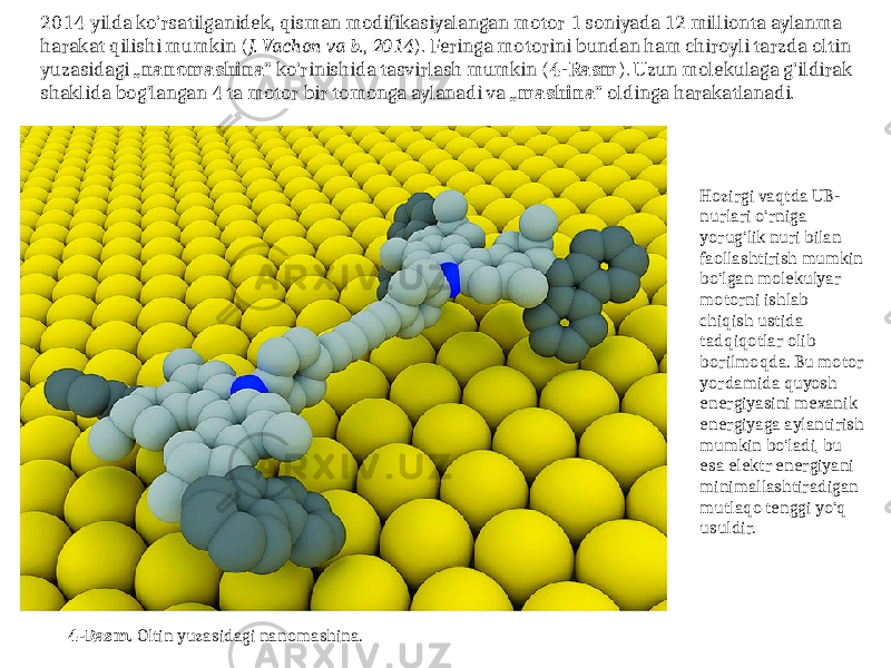 2014-yilda ko‘rsatilganidek, qisman modifikasiyalangan motor 1 soniyada 12 millionta aylanma harakat qilishi mumkin ( J. Vachon va b., 2014 ). Feringa motorini bundan ham chiroyli tarzda oltin yuzasidagi „ nanomashina “ ko‘rinishida tasvirlash mumkin ( 4-Rasm ). Uzun molekulaga g‘ildirak shaklida bog‘langan 4 ta motor bir tomonga aylanadi va „ mashina “ oldinga harakatlanadi. 4-Rasm. Oltin yuzasidagi nanomashina. Hozirgi vaqtda UB- nurlari o‘rniga yorug‘lik nuri bilan faollashtirish mumkin bo‘lgan molekulyar motorni ishlab chiqish ustida tadqiqotlar olib borilmoqda. Bu motor yordamida quyosh energiyasini mexanik energiyaga aylantirish mumkin bo‘ladi, bu esa elektr energiyani minimallashtiradigan mutlaqo tenggi yo‘q usuldir. 