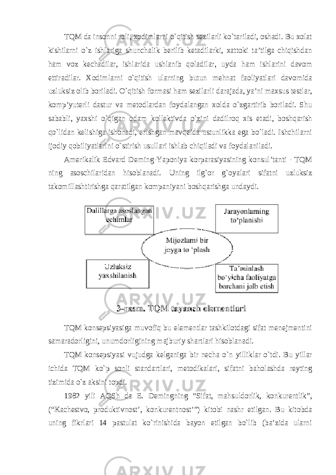 TQM da insonni roli, xodimlarni o`qitish sezilarli ko`tariladi, oshadi. Bu xolat kishilarni o`z ishlariga shunchalik berilib ketadilarki, xattoki ta’tilga chiqishdan ham voz kechadilar, ishlarida ushlanib qoladilar, uyda ham ishlarini davom ettiradilar. Xodimlarni o`qitish ularning butun mehnat faoliyatlari davomida uzluksiz olib boriladi. O`qitish formasi ham sezilarli darajada, ya’ni maxsus testlar, komp’yuterli dastur va metodlardan foydalangan xolda o`zgartirib boriladi. Shu sababli, yaxshi o`qigan odam kollektivda o`zini dadilroq xis etadi, boshqarish qo`lidan kelishiga ishonadi, erishgan mavqeida ustunlikka ega bo`ladi. Ishchilarni ijodiy qobiliyatlarini o`stirish usullari ishlab chiqiladi va foydalaniladi. Amerikalik Edvard Deming-Yaponiya korparasiyasining konsul’tanti - TQM ning asoschilaridan hisoblanadi. Uning ilg`or g`oyalari sifatni uzluksiz takomillashtirishga qaratilgan kompaniyani boshqarishga undaydi. TQM konsepsiyasiga muvofiq bu elementlar tashkilotdagi sifat menejmentini samaradorligini, unumdorligining majburiy shartlari hisoblanadi. TQM konsepsiyasi vujudga kelganiga bir necha o`n yilliklar o`tdi. Bu yillar ichida TQM ko`p sonli standartlari, metodikalari, sifatni baholashda reyting tizimida o`z aksini topdi. 1982 yili AQSh da E. Demingning “Sifat, mahsuldorlik, konkurentlik”, (“Kachestvo, produktivnost’, konkurentnost’”) kitobi nashr etilgan. Bu kitobda uning fikrlari 14 pastulat ko`rinishida bayon etilgan bo`lib (ba’zida ularni 