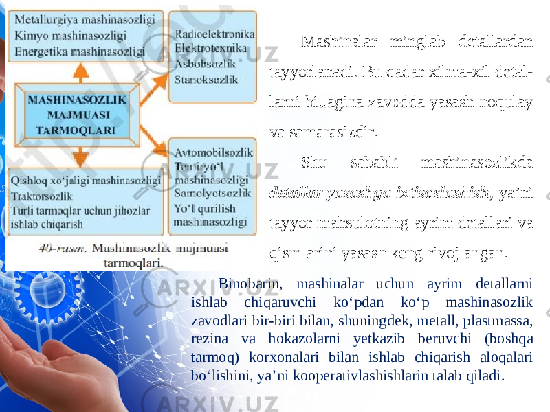 Mashinalar minglab detallardan tayyorlanadi. Bu qadar xilma-xil detal- larni bittagina zavodda yasash noqulay va samarasizdir. Shu sababli mashinasozlikda detallar yasashga ixtisoslashish , ya’ni tayyor mahsulotning ayrim detallari va qismlarini yasash keng rivojlangan. Binobarin, mashinalar uchun ayrim detallarni ishlab chiqaruvchi ko‘pdan ko‘p mashinasozlik zavodlari bir-biri bilan, shuningdek, metall, plastmassa, rezina va hokazolarni yetkazib beruvchi (boshqa tarmoq) korxonalari bilan ishlab chiqarish aloqalari bo‘lishini, ya’ni kooperativlashishlarin talab qiladi. 