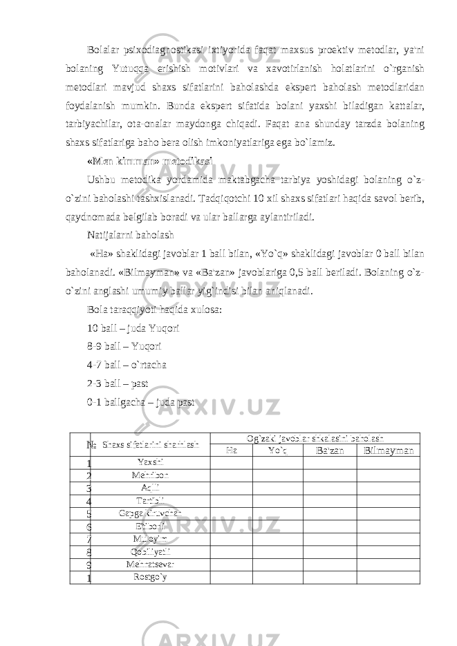 Bolalar psixodiagnostikasi ixtiyorida faqat maxsus proektiv metodlar, ya&#39;ni bolaning Yutuqqa erishish motivlari va xavotirlanish holatlarini o`rganish metodlari mavjud shaxs sifatlarini baholashda ekspert baholash metodlaridan foydalanish mumkin. Bunda ekspert sifatida bolani yaxshi biladigan kattalar, tarbiyachilar, ota-onalar maydonga chiqadi. Faqat ana shunday tarzda bolaning shaxs sifatlariga baho bera olish imkoniyatlariga ega bo`lamiz. «Men kimman» metodikasi Ushbu metodika yordamida maktabgacha tarbiya yoshidagi bolaning o`z- o`zini baholashi tashxislanadi. Tadqiqotchi 10 xil shaxs sifatlari haqida savol berib, qaydnomada belgilab boradi va ular ballarga aylantiriladi. Natijalarni baholash «Ha» shaklidagi javoblar 1 ball bilan, «Yo`q» shaklidagi javoblar 0 ball bilan baholanadi. «Bilmayman» va «Ba&#39;zan» javoblariga 0,5 ball beriladi. Bolaning o`z- o`zini anglashi umumiy ballar yig`indisi bilan aniqlanadi. Bola taraqqiyoti haqida xulosa: 10 ball – juda Yuqori 8-9 ball – Yuqori 4-7 ball – o`rtacha 2-3 ball – past 0-1 ballgacha – juda past № Shaxs sifatlarini sharhlash Og`zaki javoblar shkalasini baholash Ha Yo`q Ba&#39;zan Bilmayman 1 Yaxshi 2 Mehribon 3 Aqlli 4 Tartibli 5 Gapga kiruvchan 6 E&#39;tiborli 7 Muloyim 8 Qobiliyatli 9 Mehnatsevar 1 Rostgo`y 