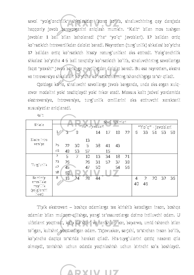 savol &#34;yolg`onchilik&#34; shkalasidan iborat bo`lib, sinaluvchining qay darajada haqqoniy javob berayotganini aniqlash mumkin. &#34;Kalit&#34; bilan mos tushgan javoblar 1 ball bilan baholanadi (&#34;ha&#34; &#34;yo`q&#34; javoblari). 12 balldan ortiq ko`rsatkich intravertlikdan dalolat beradi. Neyrotizm (turg`unlik) shkalasi bo`yicha 12 balldan ortiq ko`rsatkich hissiy noturg`unlikni aks ettiradi. Yolg`onchilik shkalasi bo`yicha 4-5 ball tanqidiy ko`rsatkich bo`lib, sinaluvchining savollariga faqat &#34;yaxshi&#34; javob berishga moyilligidan dalolat beradi. Bu esa neyrotizm, ekstra va intraversiya shkalalari bo`yicha ko`rsatkichlarning ishonchligiga ta’sir qiladi. Qoidaga ko`ra, sinaluvchi savollarga javob berganda, unda aks etgan xulq- atvor modelini yoki tasdiqlaydi yoki inkor etadi. Maxsus kalit jadval yordamida ekstraversiya, introversiya, turg`unlik omillarini aks ettiruvchi xarakterli xususiyatlar aniqlanadi. Kalit S h kala Savol raqam lari “ Ha ” – javoblar i “ Yo`q ” - javoblar i Ekstra-intro versiya 1 3 9 13 14 17 19 22 6 33 51 53 59 25 22 30 5 38 41 43 46 49 53 57 15 Turg`unlik 2 5 7 10 13 34 18 21 23 26 26 31 52 37 39 42 45 47 50 54 56 58 60 Samimiy emaslikka moyillik (yolg`onchi likka) 8 16 24 28 44 4 2 20 32 36 40 46 Tipik ekstrovert – boshqa odamlarga tez kirishib ketadigan inson, boshqa odamlar bilan muloqat qilishga, yangi ta ’as surotlarga doimo intiluvchi odam. U ulfatlarni yoqtiradi, ko`p do`stlari va tanishlari bor, beparvo, umid-ishonch bilan to`lgan, kulishni yoqtiradigan odam. Tajavuzkor, serjahl, ta’sirchan inson bo`lib, ko`pincha daqiqa ta’sirida harakat qiladi. His-tuyg`ularini qattiq nazorat qila olmaydi, tanishish uchun odatda yaqinlashish uchun birinchi so`z boshlaydi. 