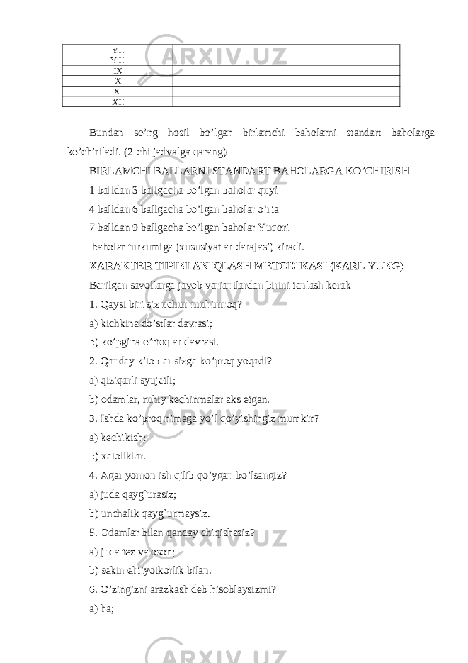 YII YIII IX X XI XIIBundan s o’ ng h osil b o’ lgan birlamchi baholarni standart baholarga k o’ chiriladi. (2-chi jadvalga q arang) BIRLAMCHI BALLARNI STANDART BAHOLARGA K O’ CHIRI SH 1 balldan 3 ballgacha bo’lgan baholar quyi 4 balldan 6 ballgacha bo’lgan baholar o’rta 7 balldan 9 ballgacha bo’lgan baholar Yuqori baholar turkumiga (xususiyatlar darajasi) kiradi. XARAKTER TIPINI ANIQLASH METODIKASI (KARL YUNG) Berilgan savollarga javob variantlardan birini tanlash kerak 1. Qaysi biri siz uchun muhimroq? a) kichkina do’stlar davrasi; b) ko’pgina o’rtoqlar davrasi. 2. Qanday kitoblar sizga ko’proq yoqadi? a) qiziqarli syujetli; b) odamlar, ruhiy kechinmalar aks etgan. 3. Ishda ko’proq nimaga yo’l qo’yishingiz mumkin? a) kechikish; b) xatoliklar. 4. Agar yomon ish qilib qo’ygan bo’lsangiz? a) juda qayg`urasiz; b) unchalik qayg`urmaysiz. 5. Odamlar bilan qanday chiqishasiz? a) juda tez va oson; b) sekin e h tiyotkorlik bilan. 6. O’ zingizni arazkash deb h isoblaysizmi? a) h a; 