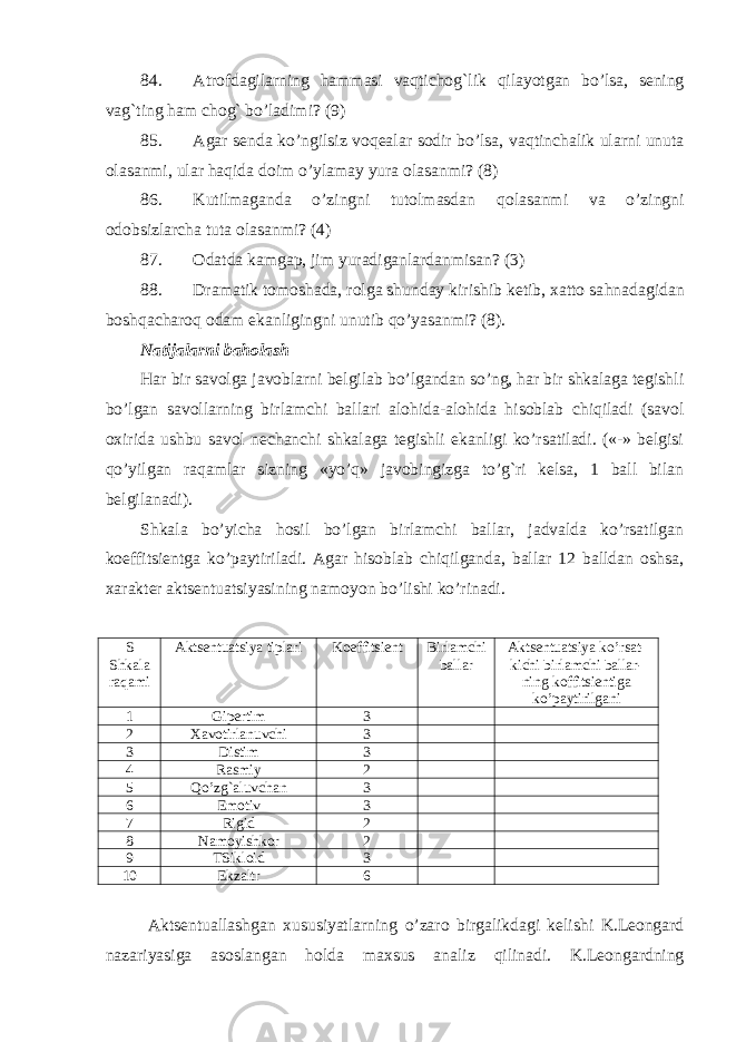 84. Atrofdagilarning h ammasi vaqticho g` lik q ilayotgan bo’lsa, sening va g` ting h am cho g` b o’ ladimi? (9) 85. Agar senda k o’ ngilsiz vo q ealar sodir bo’lsa, va q tinchalik ularni unuta olasanmi, ular h a q ida doim o’ ylamay y ura olasanmi? (8) 86. Kutilmaganda o’ zingni tutolmasdan q olasanmi va o’ zingni odobsizlarcha tuta olasanmi? (4) 87. Odatda kamgap, jim y uradiganlardanmisan? (3) 88. Dramatik tomoshada, rolga shunday kirishib ketib, xatto sa h nadagidan bosh q acharo q odam ekanligingni unutib qo’ yasanmi? (8). Natijalarni ba h olash Har bir savolga javoblarni belgilab bo’lgandan so’ng, har bir shkalaga tegishli bo’lgan savollarning birlamchi ballari alohida-alohida hisoblab chiqiladi (savol oxirida ushbu savol nechanchi shkalaga tegishli ekanligi ko’rsatiladi. («-» belgisi qo’yilgan raqamlar sizning «yo’q» javobingizga to’g`ri kelsa, 1 ball bilan belgilanadi). Shkala bo’yicha hosil bo’lgan birlamchi ballar, jadvalda ko’rsatilgan koeffitsientga ko’paytiriladi. Agar hisoblab chiqilganda, ballar 12 balldan oshsa, xarakter aktsentuatsiyasining namoyon bo’lishi ko’rinadi. S Sh kala ra q ami Aktsentuatsiya tiplari Koeffitsient Birlamchi ballar Aktsentuatsiya k o’ rsat- kichi birlamchi ballar- ning koffitsientiga k o’ paytirilgani 1 Gipertim 3 2 Xavotirlanuvchi 3 3 Distim 3 4 Rasmiy 2 5 Qo’ z g` aluvchan 3 6 Emotiv 3 7 Rigid 2 8 Namoyishkor 2 9 TSikloid 3 10 Ekzaltr 6 Aktsentuallashgan xususiyatlarning o’ zaro birgalikdagi kelishi K.Leongard nazariyasiga asoslangan h olda maxsus analiz q ilinadi. K.Leongardning 