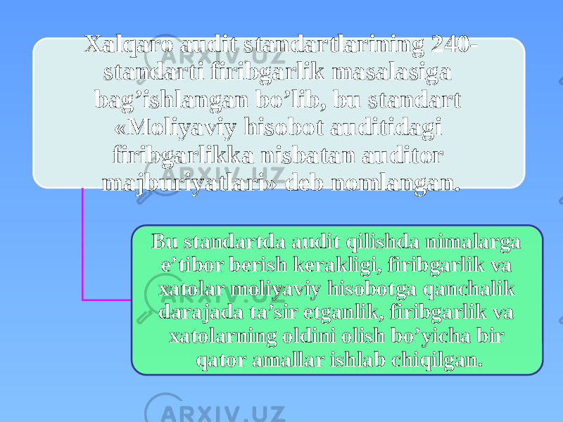 Xalqaro audit standartlarining 240- standarti firibgarlik masalasiga bag’ishlangan bo’lib, bu standart «Moliyaviy hisobot auditidagi firibgarlikka nisbatan auditor majburiyatlari» deb nomlangan. Bu standartda audit qilishda nimalarga e’tibor berish kerakligi, firibgarlik va xatolar moliyaviy hisobotga qanchalik darajada ta’sir etganlik, firibgarlik va xatolarning oldini olish bo’yicha bir qator amallar ishlab chiqilgan. 