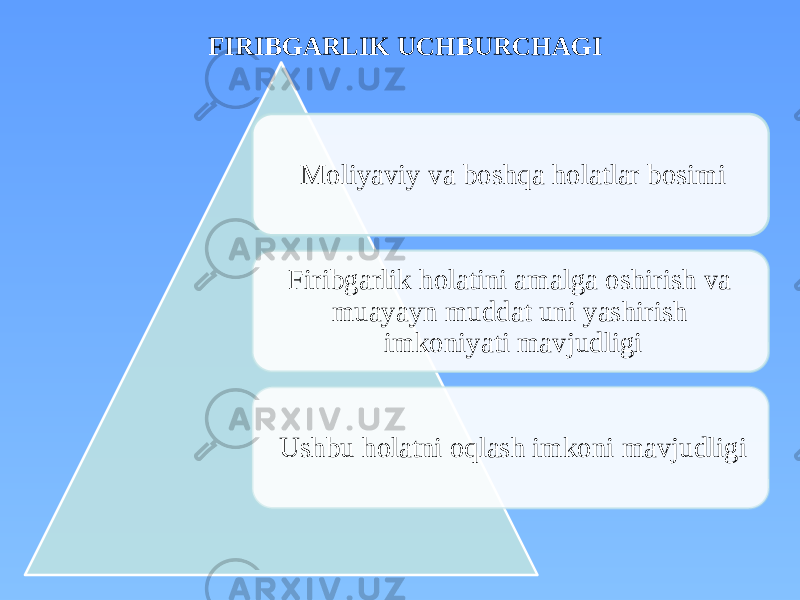 Moliyaviy va boshqa holatlar bosimi Firibgarlik holatini amalga oshirish va muayayn muddat uni yashirish imkoniyati mavjudligi Ushbu holatni oqlash imkoni mavjudligi FIRIBGARLIK UCHBURCHAGI 