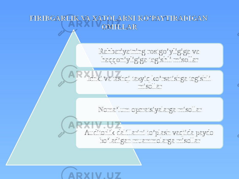 FIRIBGARLIK VA XATOLARNI KO’PAYTIRADIGAN OMILLAR Rahbariyatning rostgo’yligiga va haqqoniyligiga tegishli misollar Ichki va tashqi tazyiq ko’rsatishga tegishli misollar Noma’lum operatsiyalarga misollar Auditorlik dalillarini to’plash vaqtida paydo bo’ladigan muammolarga misollar 