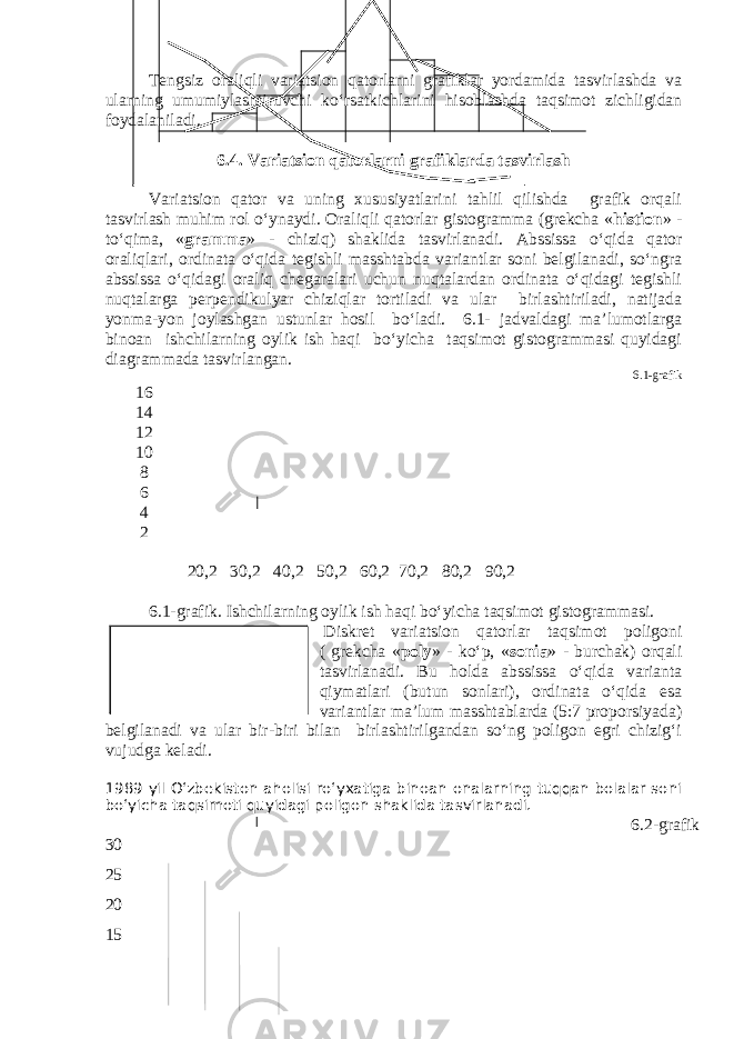 Tengsiz oraliqli variatsion qatorlarni grafiklar yordamida tasvirlashda va ularning umumiylashtiruvchi ko‘rsatkichlarini hisoblashda taqsimot zichligidan foydalaniladi. 6.4. Variatsion qatorlarni grafiklarda tasvirlash Variatsion qator va uning xususiyatlarini tahlil qilishda grafik orqali tasvirlash muhim rol o‘ynaydi. Oraliqli qatorlar gistogramma (grekcha « histion » - to‘qima, « gramma » - chiziq) shaklida tasvirlanadi. Abssissa o‘qida qator oraliqlari, ordinata o‘qida tegishli masshtabda variantlar soni belgilanadi, so‘ngra abssissa o‘qidagi oraliq chegaralari uchun nuqtalardan ordinata o‘qidagi tegishli nuqtalarga perpendikulyar chiziqlar tortiladi va ular birlashtiriladi, natijada yonma-yon joylashgan ustunlar hosil bo‘ladi. 6.1- jadvaldagi ma’lumotlarga binoan ishchilarning oylik ish haqi bo‘yicha taqsimot gistogrammasi quyidagi diagrammada tasvirlangan. 6.1-grafik 16 14 12 10 8 6 4 2 20,2 30,2 40,2 50,2 60,2 70,2 80,2 90,2 6.1-grafik. Ishchilarning oylik ish haqi bo‘yicha taqsimot gistogrammasi. Diskret variatsion qatorlar taqsimot poligoni ( grekcha « poly » - ko‘p, « sonia » - burchak) orqali tasvirlanadi. Bu holda abssissa o‘qida varianta qiymatlari (butun sonlari), ordinata o‘qida esa variantlar ma’lum masshtablarda (5:7 proporsiyada) belgilanadi va ular bir-biri bilan birlashtirilgandan so‘ng poligon egri chizig‘i vujudga keladi. 1989 yil O‘zbekiston aholisi ro‘yxatiga binoan onalarning tuqqan bolalar soni bo‘yicha taqsimoti quyidagi poligon shaklida tasvirlanadi. 6.2-grafik 30 25 20 15 Diskret variatsion qatorlar taqsimot poligoni orqali tasvirlanadi. 