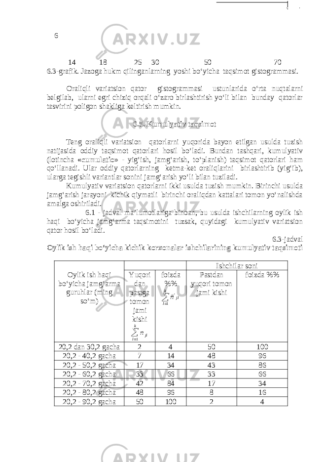 6 14 18 25 30 50 70 6.3-grafik. Jazoga hukm qilinganlarning yoshi bo‘yicha taqsimot gistogrammasi. Oraliqli variatsion qator gistogrammasi ustunlarida o‘rta nuqtalarni belgilab, ularni egri chiziq orqali o‘zaro birlashtirish yo‘li bilan bunday qatorlar tasvirini poligon shakliga keltirish mumkin. 6.5. Kumulyativ taqsimot Teng oraliqli variatsion qatorlarni yuqorida bayon etilgan usulda tuzish natijasida oddiy taqsimot qatorlari hosil bo‘ladi. Bundan tashqari, kumulyativ (lotincha « cumulatio» - yig‘ish, jamg‘arish, to‘planish) taqsimot qatorlari ham qo‘llanadi. Ular oddiy qatorlarning ketma-ket oraliqlarini birlashtirib (yig‘ib), ularga tegishli variantlar sonini jamg‘arish yo‘li bilan tuziladi. Kumulyativ variatsion qatorlarni ikki usulda tuzish mumkin. Birinchi usulda jamg‘arish jarayoni kichik qiymatli birinchi oraliqdan kattalari tomon yo‘nalishda amalga oshiriladi. 6.1 - jadval ma’lumotlariga binoan, bu usulda ishchilarning oylik ish haqi bo‘yicha jamg‘arma taqsimotini tuzsak, quyidagi kumulyativ variatsion qator hosil bo‘ladi. 6.3-jadval Oylik ish haqi bo‘yicha kichik korxonalar ishchilarining kumulyativ taqsimoti Oylik ish haqi bo‘yicha jamg‘arma guruhlar (ming so‘m) Ishchilar soni Yuqori dan pastga tomon jami kishinjl l k 1 foizda %%  k l jl n 1 &#39; Pastdan yuqori tomon jami kishi foizda %% 20,2 dan 30,2 gacha 2 4 50 100 20,2 - 40,2 gacha 7 14 48 96 20,2 - 50,2 gacha 17 34 43 86 20,2 - 60,2 gacha 33 66 33 66 20,2 - 70,2 gacha 42 84 17 34 20,2 - 80,2 gacha 48 96 8 16 20,2 - 90,2 gacha 50 100 2 4 