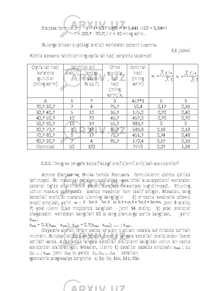 Sterjess formulalari: k = 1+3.32 logN = 1+1,441 ln50 = 6,64≈7 i = (90.2 - 20.2) / 7 = 10 ming so‘m. Bularga binoan quyidagi oraliqli variatsion qatorni tuzamiz. 6.1-jadval Kichik korxona ishchilarining oylik ish haqi bo‘yicha taqsimoti Oylik ish haqi bo‘yicha guruhlar (ming so‘m) Ishchilar oni O‘rta guruhiy ish haqi (ming so‘m) x j Jami ish haqi (ming so‘m)  m f x x f i j j       m f x x f i j j     2kishi f j jamiga nisbatan % da f’ j A 1 2 3 4q2*3 5 6 20,2-30,2 2 4 25,2 50,4 -0,12 0,36 30,2-40,2 5 10 35,2 175,0 -0,20 0,40 40,2-50,2 10 20 45,2 452,0 -0,20 0,20 50,2-60,2 16 32 55,2 883,2 0 0 60,2-70,2 9 18 65,2 586,8 0,18 0,18 70,2-80,2 6 12 75,2 451,2 0,24 0,48 80,2-90,2 2 4 85,2 170,4 0,12 0,36 Hammasi 50 100 2770 0,02 1,98 6.2.6. Teng va tengsiz kattalikdagi oraliqlarni aniqlash standartlari Ammo Sterjess va Bruks hamda Koruzers formulalarini doimo qo‘llab bo‘lmaydi. Bu mezonlar to‘plam tuzilishiga xos ichki xususiyatlarni variatsion qatorlar ilg‘ab olishi uchun yetarli darajada imkoniyat tug‘dirmaydi. Shuning uchun maxsus adabiyotda boshqa mezonlar ham taklif etilgan. Masalan, teng kattalikli oraliqlar tuzishda ularning kengligini 1) o‘rtacha kvadratik tafovut orqali aniqlash, ya’ni -  ; x x x x x x x        3 2 2 3       ; ; ; ; ; ; ; , jami 8 oraliq; 2) yoki ularni 0,5  miqdorida belgilash - jami 14 oraliq; 3) yoki oraliqlar chegarasini variatsion kenglikni 10 ta teng qismlarga bo‘lib belgilash, ya’ni x min ; x min + 0.1(x max - x min ); x min + 0.2(x max - x min ); ..... ; x max . Obyektiv sharoit ta’siri ostida to‘plam tuzilishi notekis ko‘rinishda bo‘lishi mumkin. Bunday hollarda variatsion qatorlar tengsiz kattalikli oraliqlardan iborat bo‘lishi kerak. Adabiyotda tengsiz kattalikli oraliqlarni belgilash uchun bir necha standartlar taklif etilgan. Masalan, ularni: 1) detsillar asosida aniqlash: x min ; d 1 ; d 2 ; ... ; x max jami d 10 ; bu yerda d 1 , d 2 , ... d 10 - detsillar; geometrik progressiya bo‘yicha: a; 3a; 7a; 15a; 31a; 63a. 