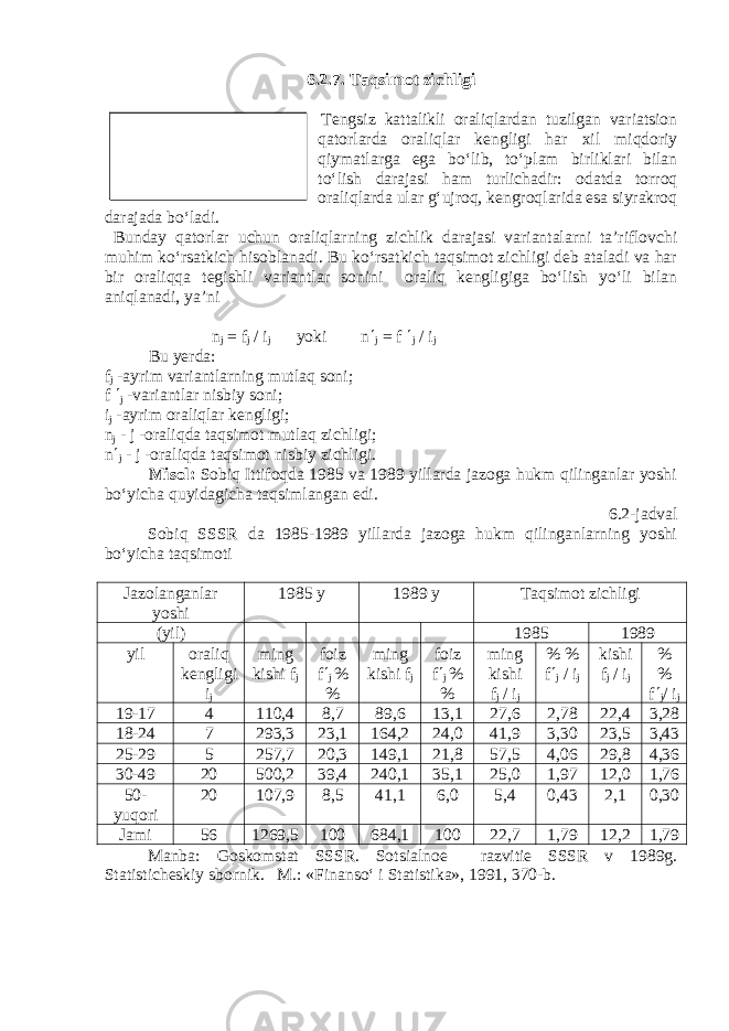 6.2.7. Taqsimot zichligi Tengsiz kattalikli oraliqlardan tuzilgan variatsion qatorlarda oraliqlar kengligi har xil miqdoriy qiymatlarga ega bo‘lib, to‘plam birliklari bilan to‘lish darajasi ham turlichadir: odatda torroq oraliqlarda ular g‘ujroq, kengroqlarida esa siyrakroq darajada bo‘ladi. Bunday qatorlar uchun oraliqlarning zichlik darajasi variantalarni ta’riflovchi muhim ko‘rsatkich hisoblanadi. Bu ko‘rsatkich taqsimot zichligi deb ataladi va har bir oraliqqa tegishli variantlar sonini oraliq kengligiga bo‘lish yo‘li bilan aniqlanadi, ya’ni n j = f j / i j yoki n  j = f  j / i j Bu yerda: f j -ayrim variantlarning mutlaq soni; f  j -variantlar nisbiy soni; i j -ayrim oraliqlar kengligi; n j - j -oraliqda taqsimot mutlaq zichligi; n  j - j -oraliqda taqsimot nisbiy zichligi. Misol: Sobiq Ittifoqda 1985 va 1989 yillarda jazoga hukm qilinganlar yoshi bo‘yicha quyidagicha taqsimlangan edi. 6.2-jadval Sobiq SSSR da 1985-1989 yillarda jazoga hukm qilinganlarning yoshi bo‘yicha taqsimoti Jazolanganlar yoshi 1985 y 1989 y Taqsimot zichligi (yil) 1985 1989 yil oraliq kengligi i j ming kishi f j foiz f  j % % ming kishi f j foiz f  j % % ming kishi f j / i j % % f  j / i j kishi f j / i j % % f  j / i j 19-17 4 110,4 8,7 89,6 13,1 27,6 2,78 22,4 3,28 18-24 7 293,3 23,1 164,2 24,0 41,9 3,30 23,5 3,43 25-29 5 257,7 20,3 149,1 21,8 57,5 4,06 29,8 4,36 30-49 20 500,2 39,4 240,1 35,1 25,0 1,97 12,0 1,76 50- yuqori 20 107,9 8,5 41,1 6,0 5,4 0,43 2,1 0,30 Jami 56 1269,5 100 684,1 100 22,7 1,79 12,2 1,79 Manba: Goskomstat SSSR. Sotsialnoe razvitie SSSR v 1989g. Statisticheskiy sbornik. M.: «Finanso‘ i Statistika», 1991, 370-b. Taqsimot zichligi oraliqning bir birligiga qancha variantlar to‘g‘ri kelishini ifodalaydi. 