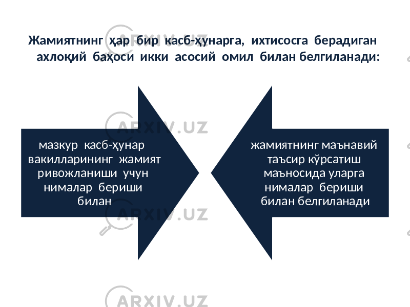  Жамиятнинг ҳар бир касб-ҳунарга, ихтисосга берадиган ахлоқий баҳоси икки асосий омил билан белгиланади: мазкур касб-ҳунар вакилларининг жамият ривожланиши учун нималар бериши билан жамиятнинг маънавий таъсир кўрсатиш маъносида уларга нималар бериши билан белгиланади 